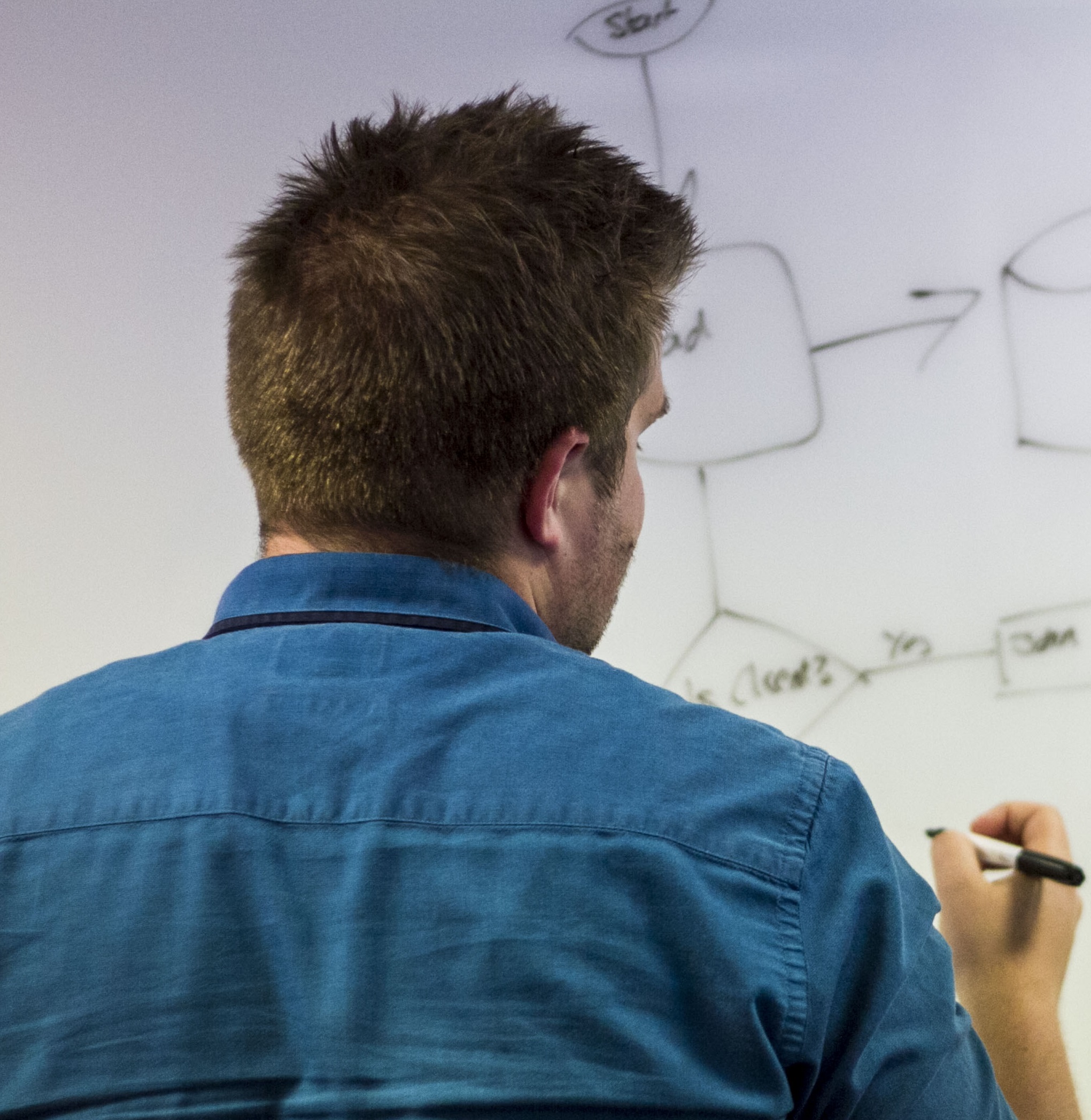 A senior developer at CSI Media designing a new Umbraco system