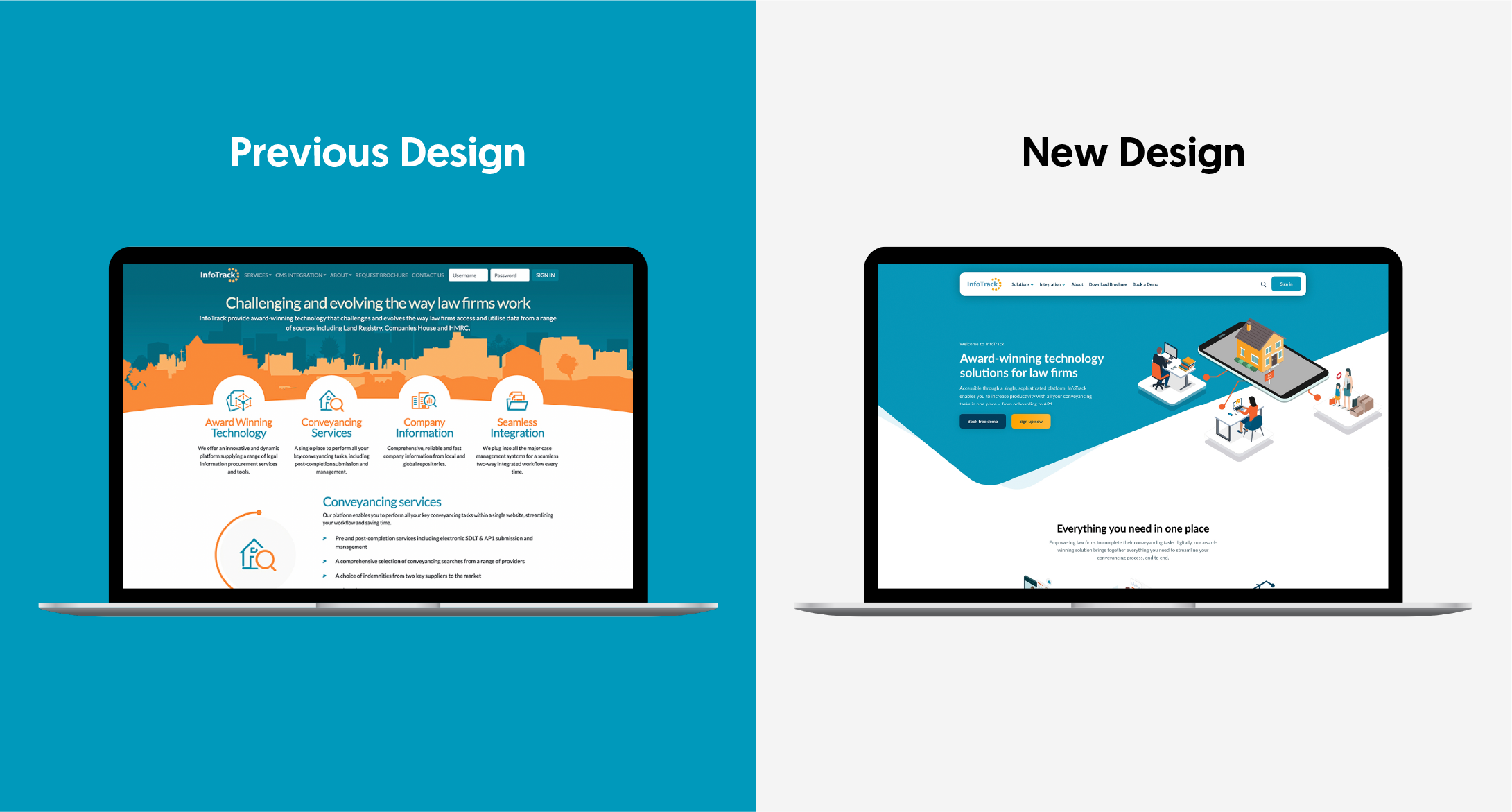 Umbraco 7 Re-Designing the Website
